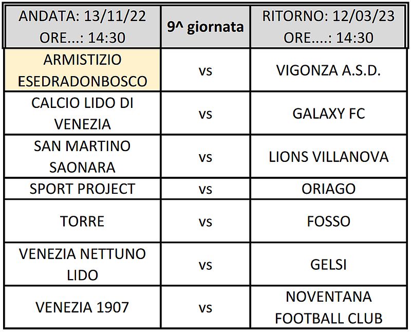 9^ giornata Armistizio Esedra Don Bosco 1^ Categoria Regionale Veneto Stagione Sportiva 2022-2023